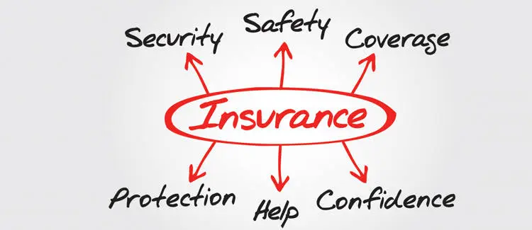 Comparing and Buying Insurance Plans